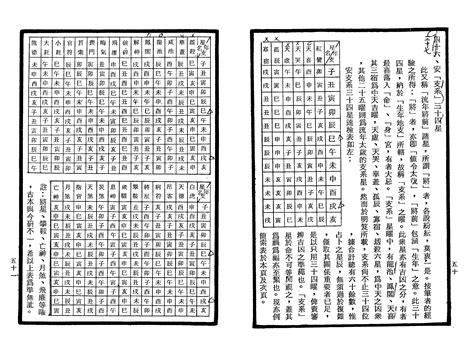 吉星 凶星|紫微斗数诸星分级及分类 – 紫微麥